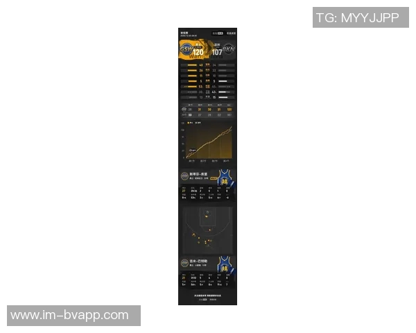 巴特勒分析勇士阵容深度优势认为这将对其他球队造成巨大压力